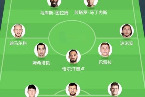 赛前欧超杯焦点战；阿贾克斯门线救险；球迷炸锅；赛程密集仍需轮换(阿贾克斯比赛赛程)-竞技宝娱乐平台