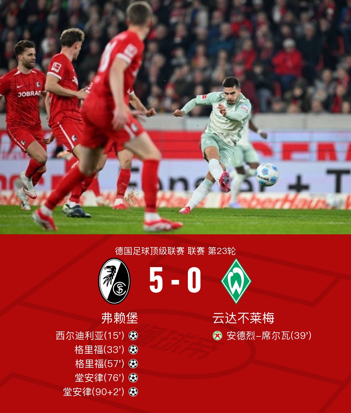 足总杯倒计时；圣安东尼奥马刺今晨伤情更新；细节引发关注；管理层满意；细节决定成败的简单介绍