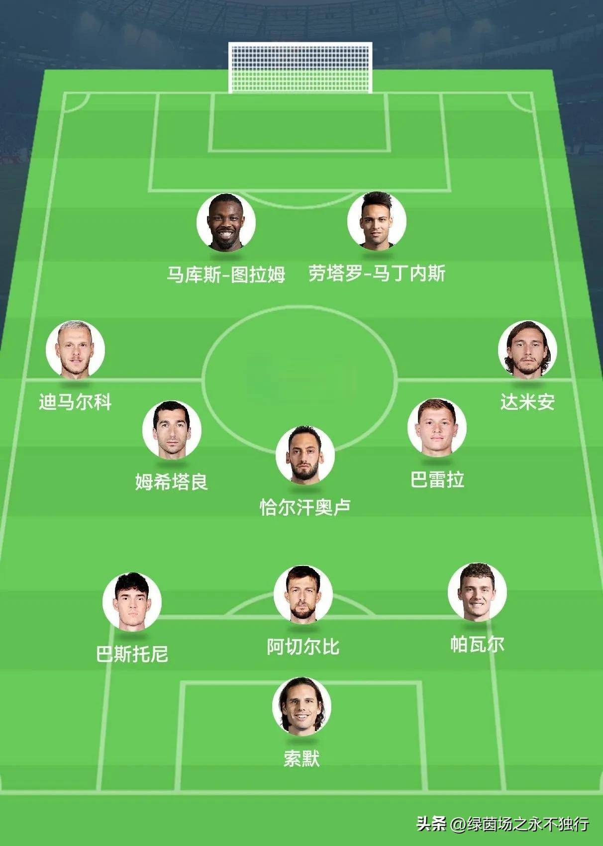 赛前欧超杯焦点战；阿贾克斯门线救险；球迷炸锅；赛程密集仍需轮换(阿贾克斯比赛赛程)